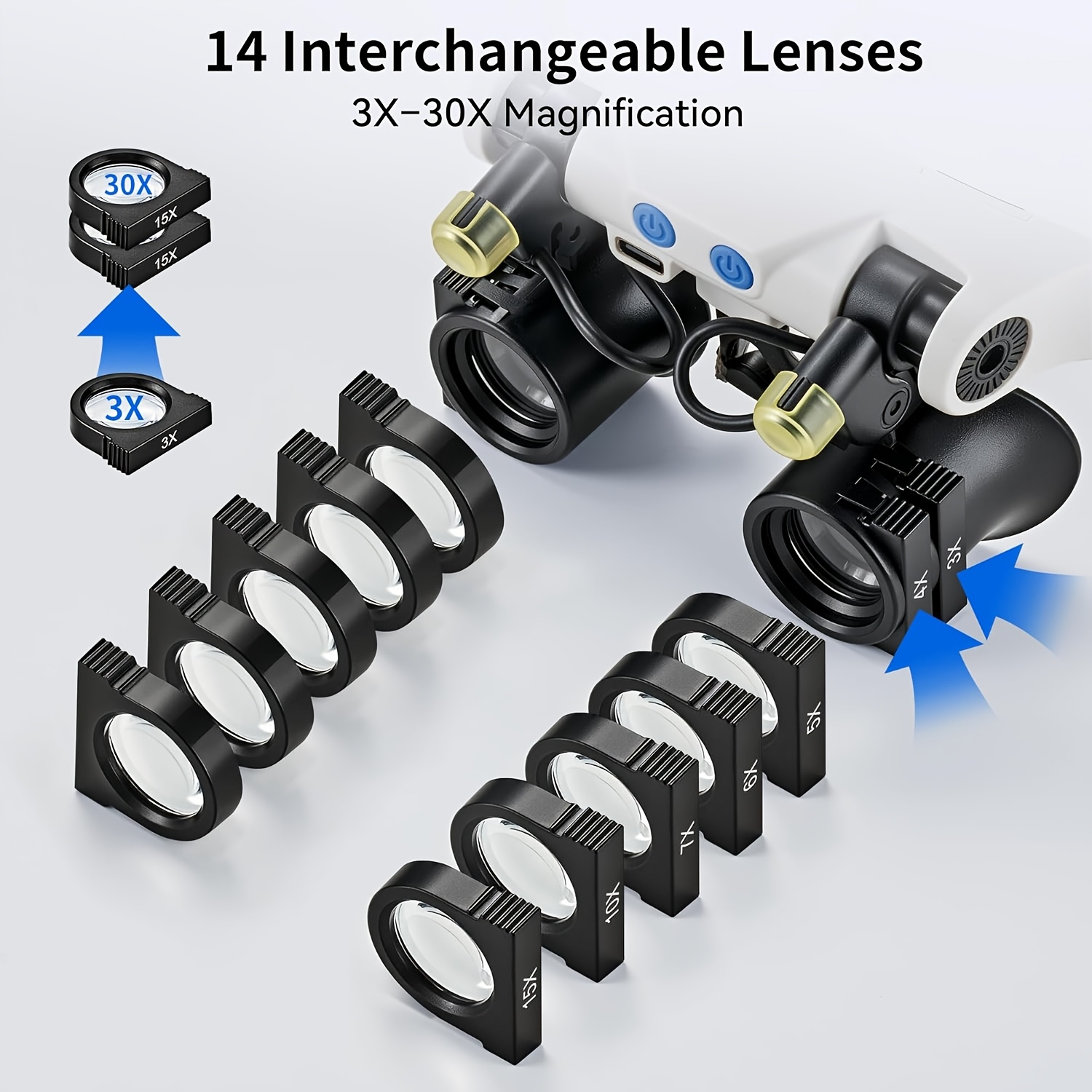 Head-mounted LED Magnifying Gl - Darkroom Enlarger Lens ulasan dan harga