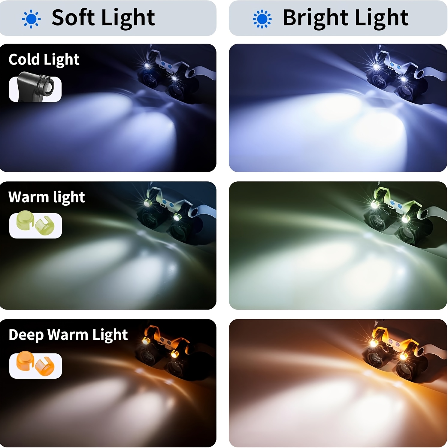 Head-mounted LED Magnifying Gl - Darkroom Enlarger Lens ulasan dan harga