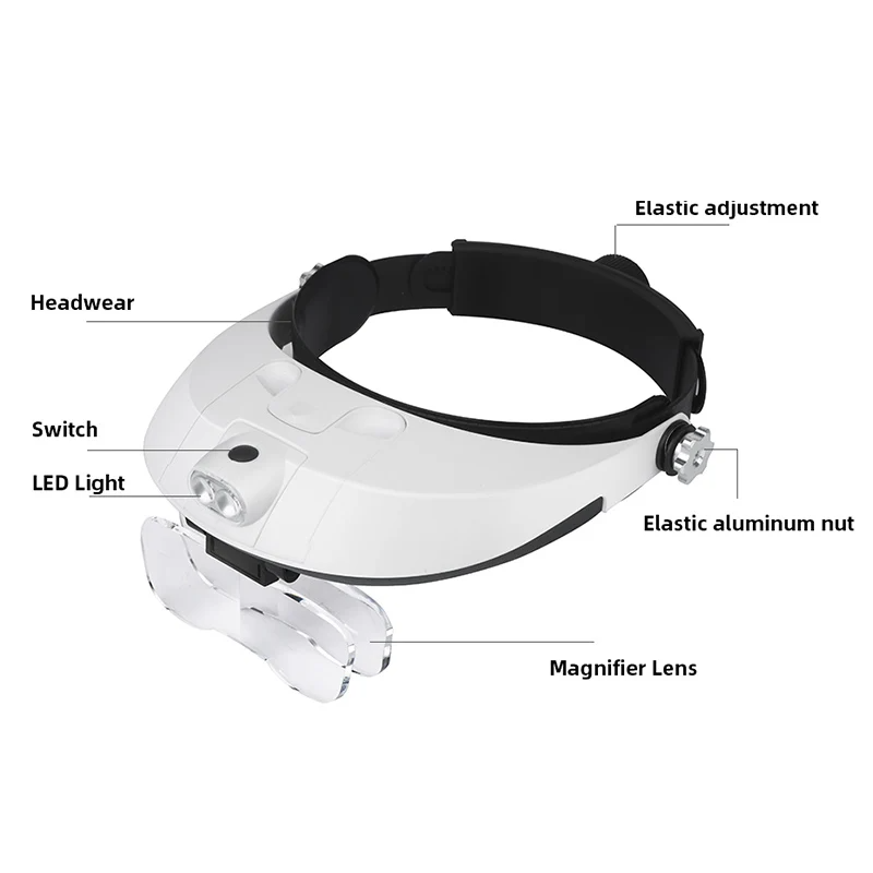 Headband Magnifier Soldering G - Darkroom Enlarger Lens ulasan dan harga