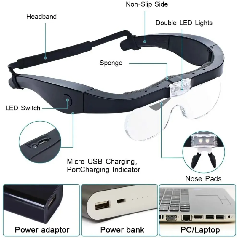 Head‑mounted Magnifying Glasse - Darkroom Enlarger Lens ulasan dan harga