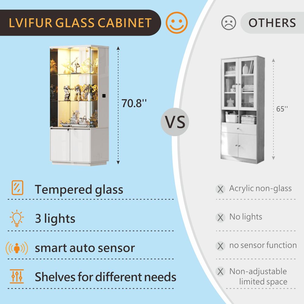 71 Tall Display Cabinet with G - Collectible Collection ulasan dan harga
